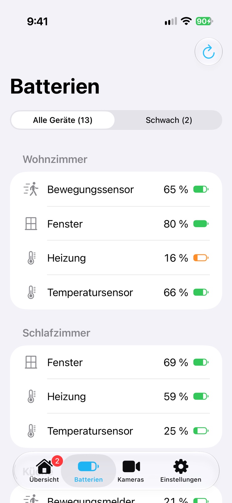 Der Tab Batterien. Ein Filter wechselt zwischen allen 13 Geräten und den 2 mit schwacher Batterie. Die Geräte sind nach Räumen gruppiert, jedes mit Batteriestand und Batteriesymbol.